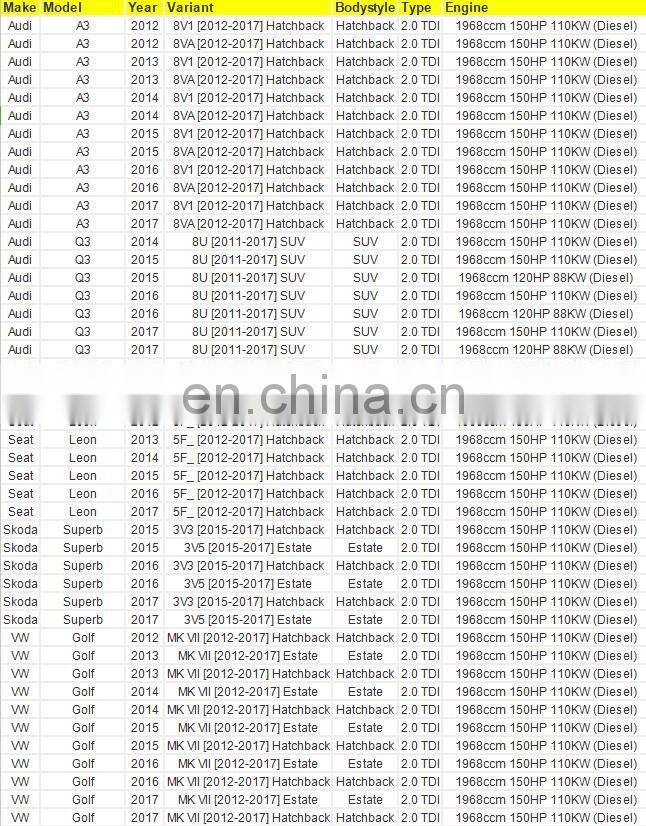 Exhaust Gas Temperature Sensor for Au-di Se-at Sko-da V-W OEM 04L906088DB
