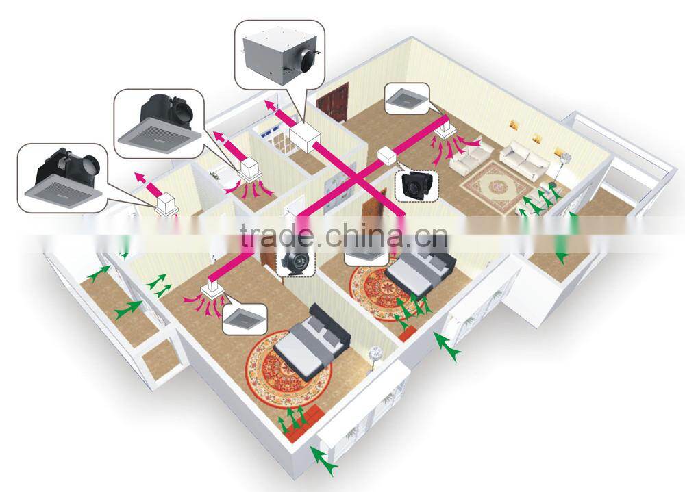 Bathroom Wall mounted ventilation fan, Exhaust Fan for house use