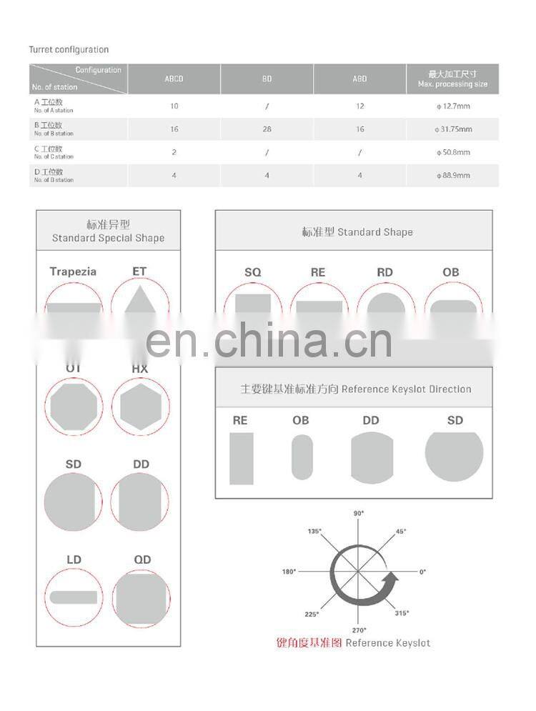 T&L Brand CNC Servo motor turret punching machine with Fanuc