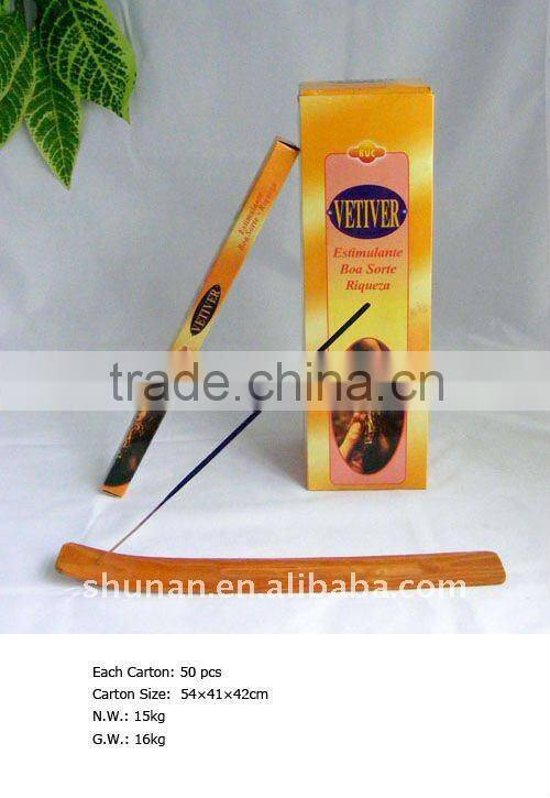 Fragrance india incense