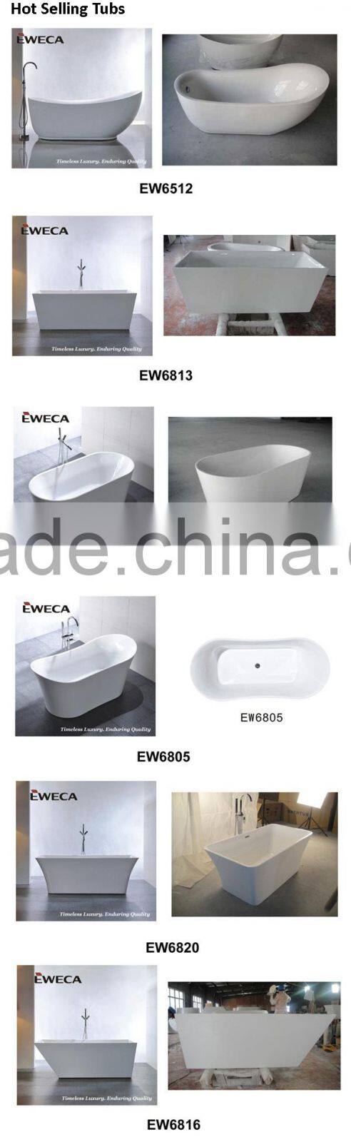 Bathroom Products Best Selling In Europe