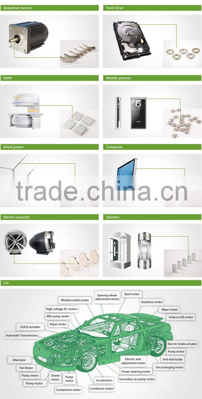 N38H TS16949 block neodymium magnet with nickel coating for sensor manufactuer in China