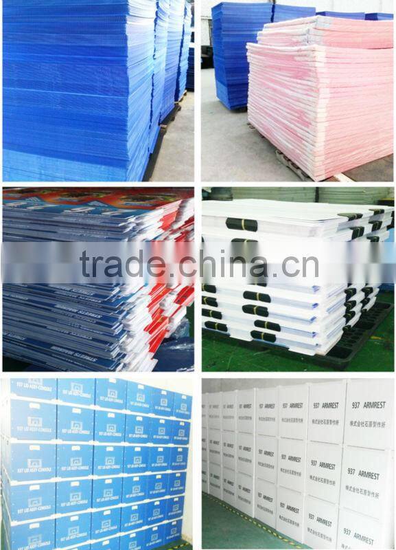 corrugated pp box corflute plastic box pp box