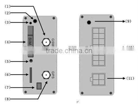 TK106-A gps locator online real time tracking gps vehicle tracking device