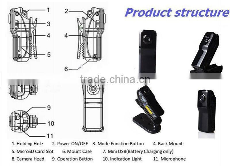 WiFi spy camera Mini DV Wireless IP Camera Hidden camcorder Video Recorder mini DV NEW MD81