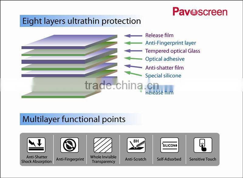 Pavoscreen protective filter Digital Camera LCD Screen Protector for Leica M M240 X2 T X-vario