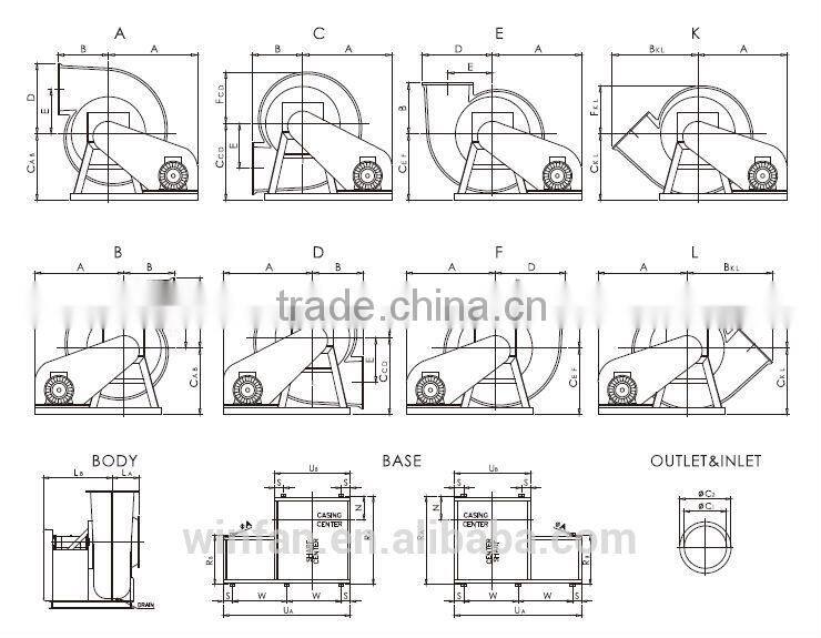 FRP high-pressure fan used for glass processing rare-earth refinement chemical and medicine production