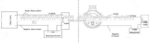 LPB8600 Submersible Hydrostatic Level Transmitter