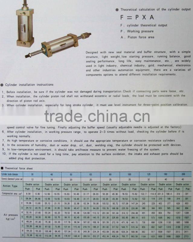 BHC Series Rod type pneumatic /Air cylinder