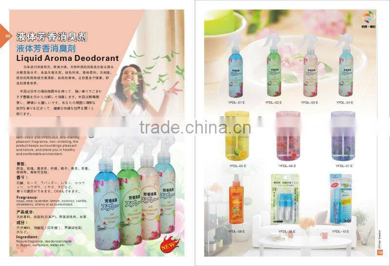 Aroma Liquid Air Freshener 10ML spray 2 packs&air freshener spray