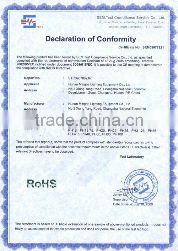 PH8 indoor LED display SMD 3 in 1