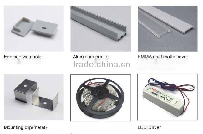 shoe box led strip light