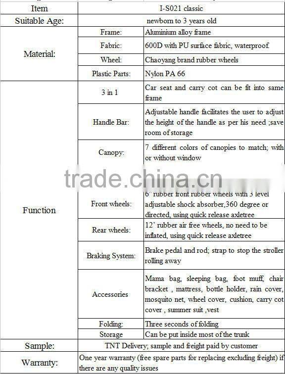 New Design Good Quality Baby Carrier