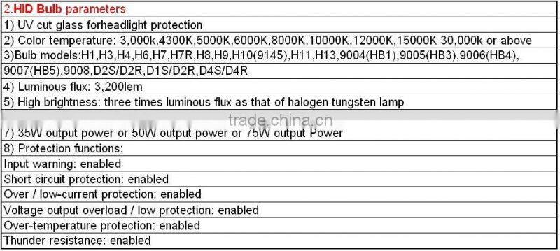 2013 New High Quality HID BIXENON PROJECTOR LIGHTS