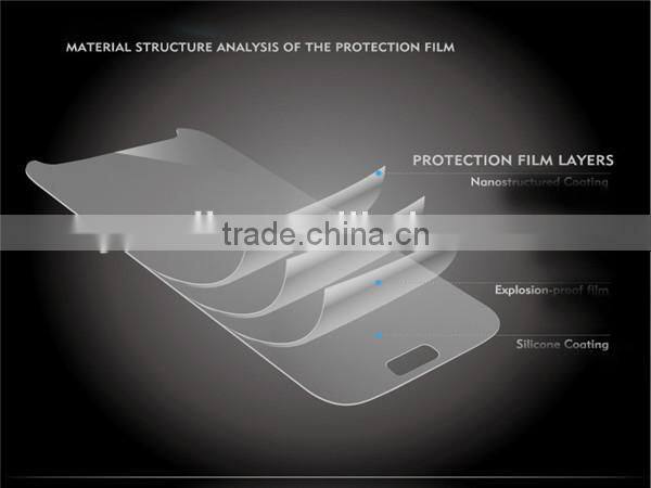 PREMIUM TEMPERED GLASS SCREEN PROTECTOR FILM FOR HTC ONE MINI 2