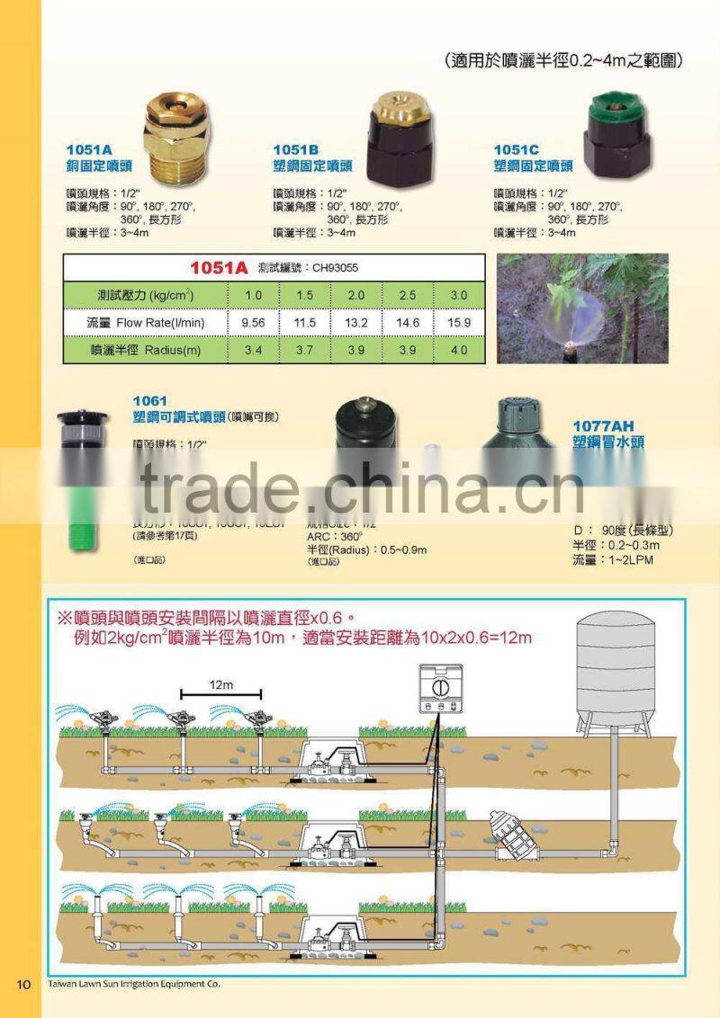 jet spray farm flat nozzle