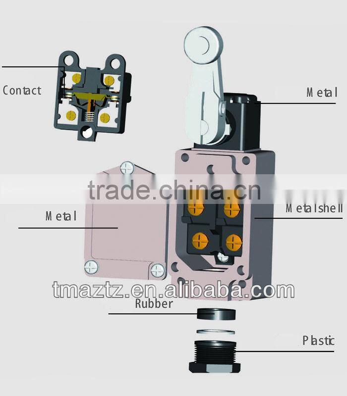 Elevator Switch Elevator Door Switch Elevator Limit Switch Lift limit switch