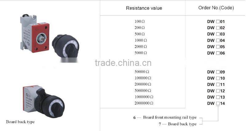 IECEx ATEX Certified Explosion Proof potentiometer component for board front mounting and board back type