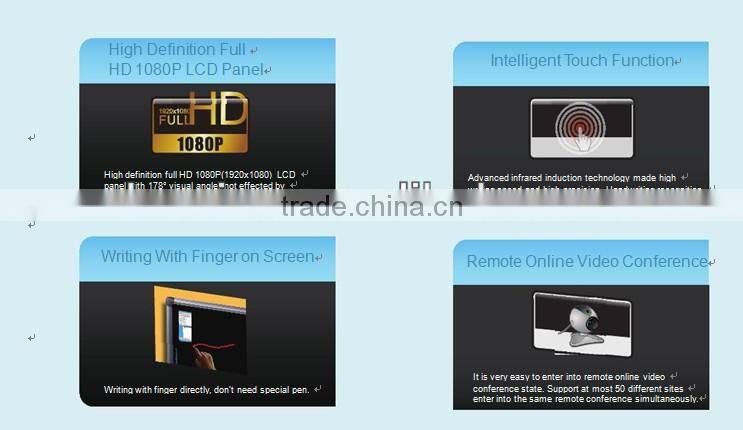 Donview LED interactive touch panel,PC,TV