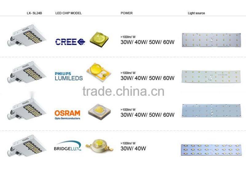 Modular Design CE Rohs Adjustable Arm Meanwell Driver 100-140lm/W Lens Kit for Different Beam Angle 30W Street Lighting Fixtures