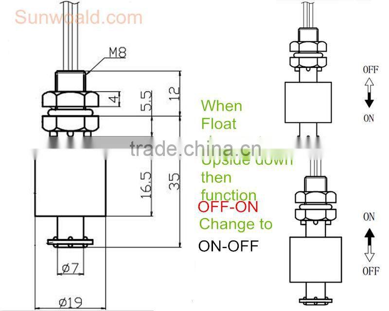 10W/100V Magnetic plastic Float water level sensor