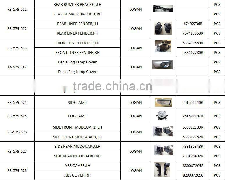dacia logan 2013 car door mirrors