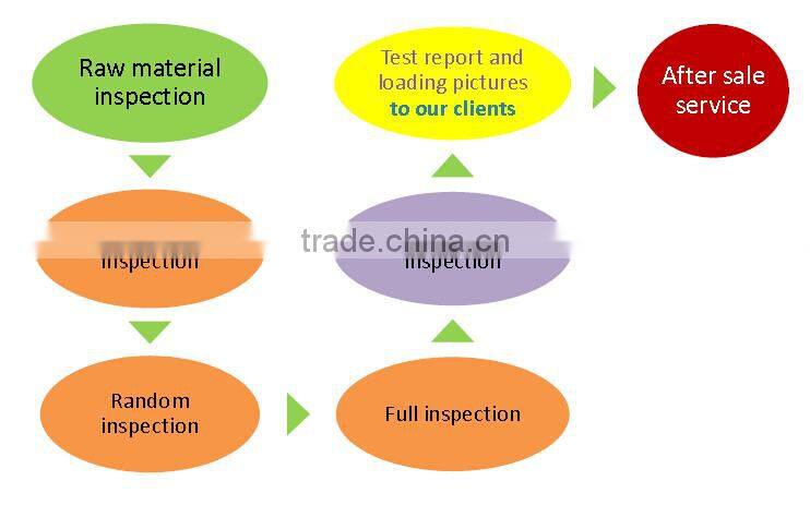 Wholesale imitation marble pvc panel for interior decoration