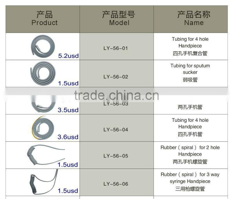 CE & ISO liangya Leather Dental Unit Dental Chair Luxury Chair