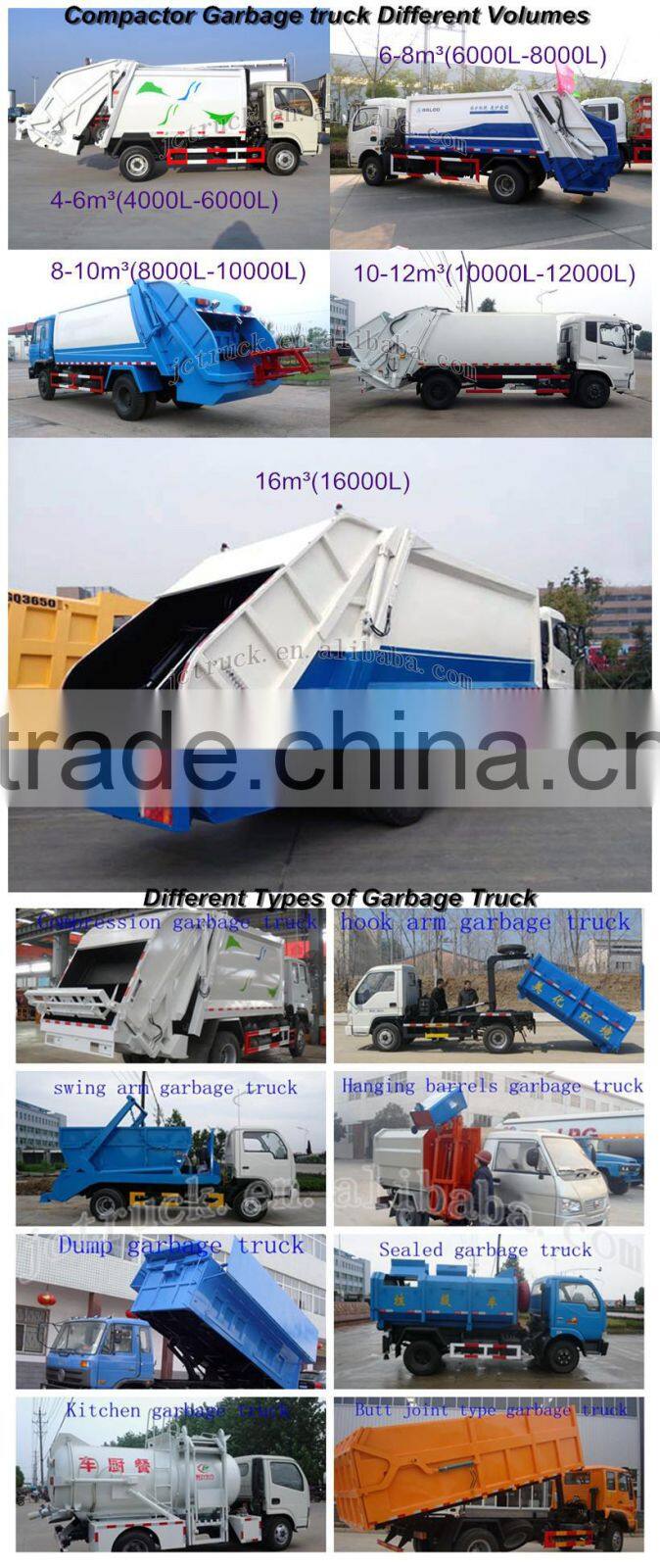 china city china howo 4x2 butt seam compression garbage truck of good price