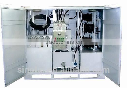 safety and reliable API standard rotating/rotational BOP for oil drilling well control