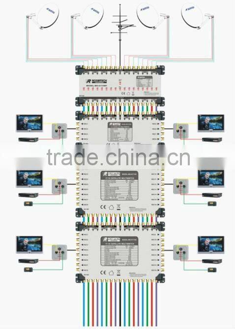 satellite wall socket(RW003-T)