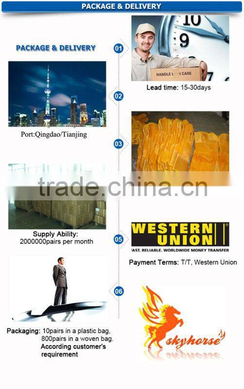 EN388 cotton jersey liner nitrile Fully-coated working Gloves with knit wrist jersey lined safety gloves