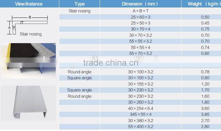 safety and anti-slip fiberglass stair nosing