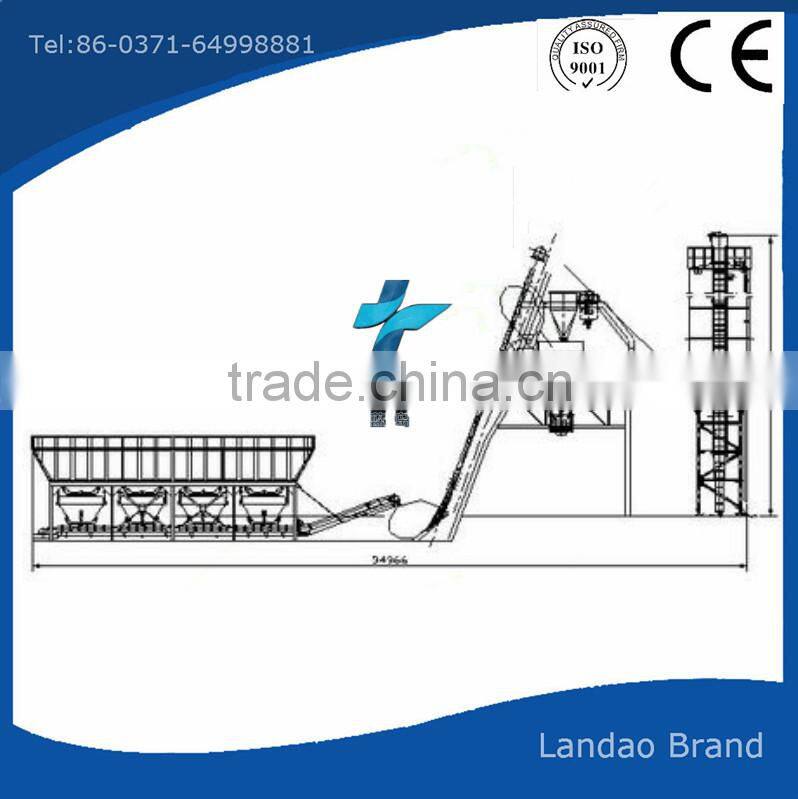 Reliable mini compact 35m3/h concrete batching plant with bucket loading