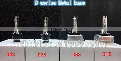 CE&E-MARK ,ISO Certification HID xenon 9005