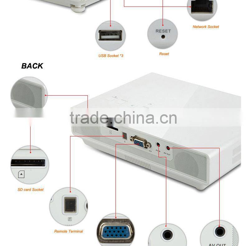 Sansui X5 power bank supply power 1080p led projector as good christmas gifts