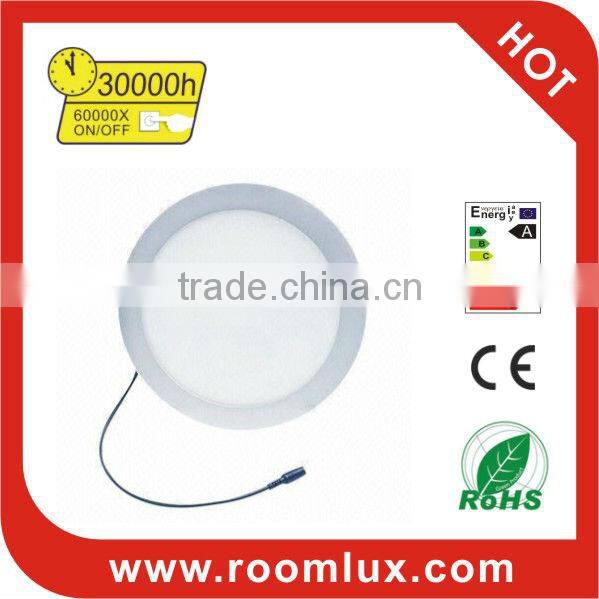 SMD3014 Square LED Panel Light