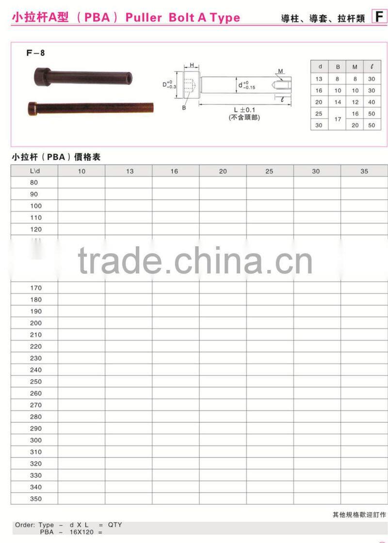 Puller Bolt A Type/Shoulder Bolt/Guide Bolt