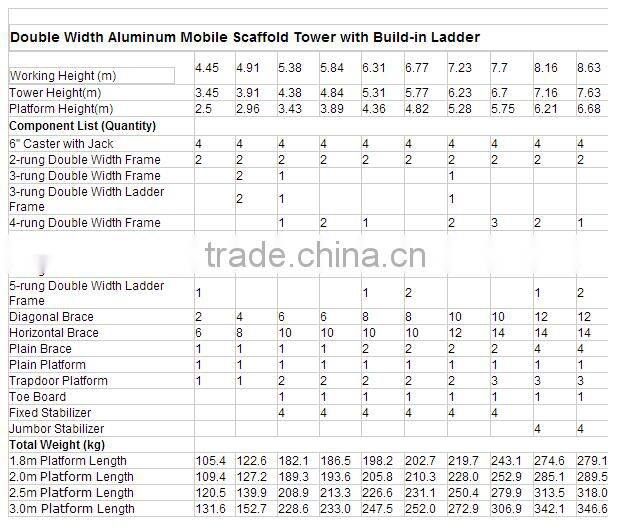 Aluminum scaffolding tower mobile frame scaffolding