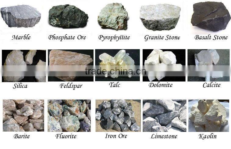 High Performance Cone Crusher