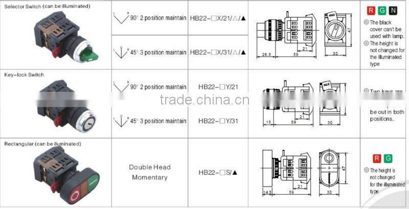 ONPOW 2 position selector switch(HB22-11X,CE,CCC,ROHS)