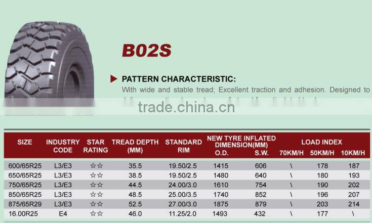 China HILO Brand All Steel Radial OTR Tyre L3/E3 600/65R25 Tire