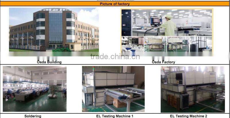 60W 18V solar pv panels with PVOC for Tanzania market