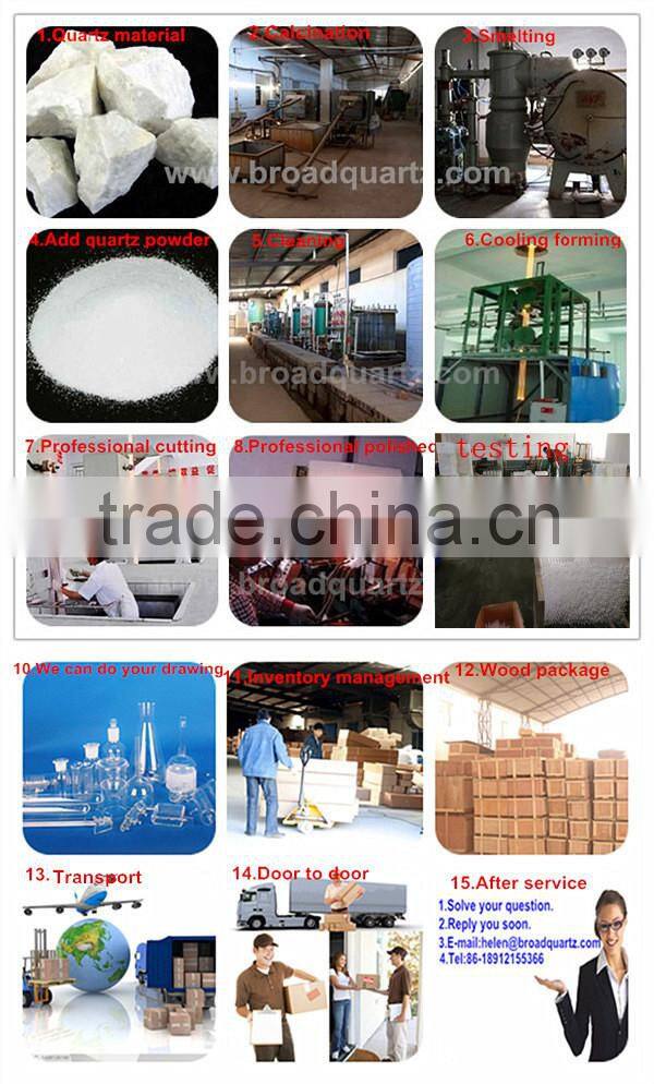 Customer Made china optical quartz Instrument for different optical instrument with high quality best price buying from manufact