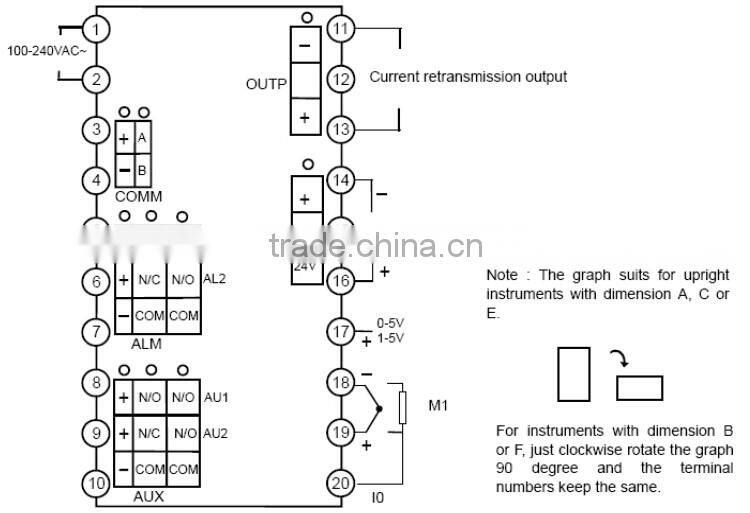 Temperature Indicators for Thermocouple AI-500A
