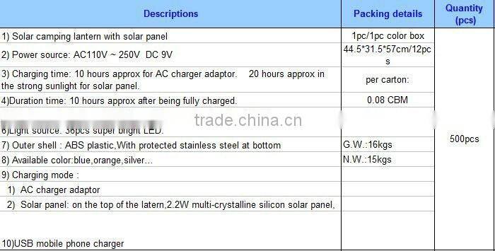 Solar camping lantern with solar panel solar lawn light mini solar powered led light