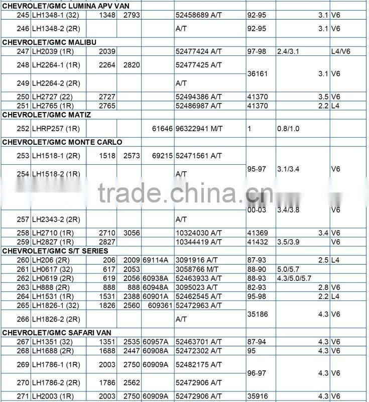 Aluminum Radiator for CHEVROLET/GCM 677 double cell 26mm