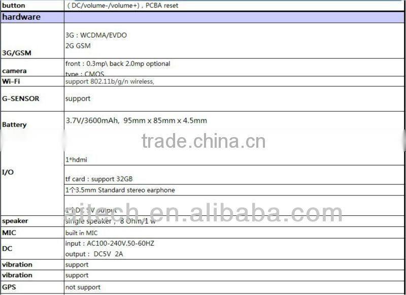 7'' android4.0 support 3D 2G and 3GPhone call wifi tablet pc