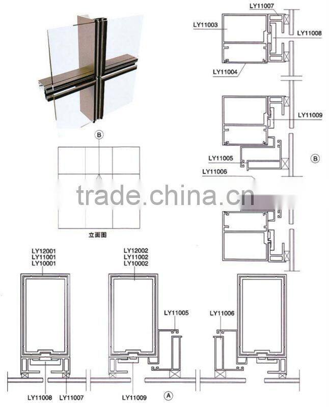 China top aluminium profile manufacturers aluminium profile for glass roof