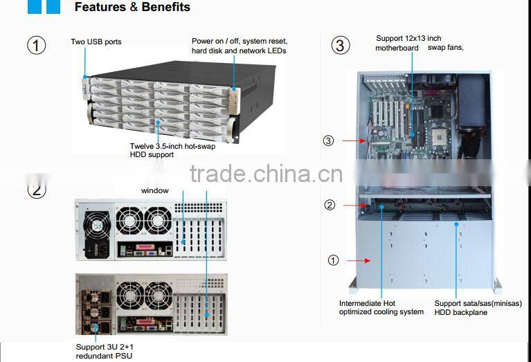 EDNSE 4u atx database server chassis for hosting